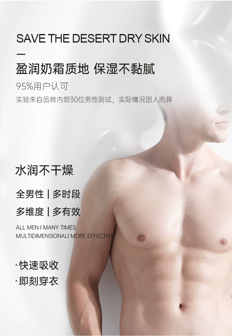 盈潤奶霜質地，保濕不粘膩，獲得95%用戶認可，實驗來自品轉內部30位男性測試，實際情況因人而異