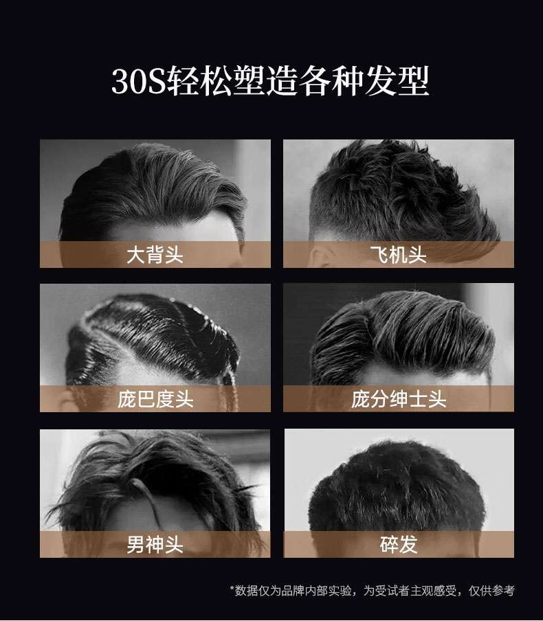 30S輕松塑造各種發型